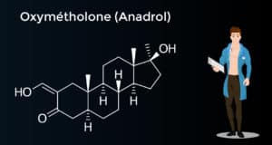 Oxymétholone Anadrol
