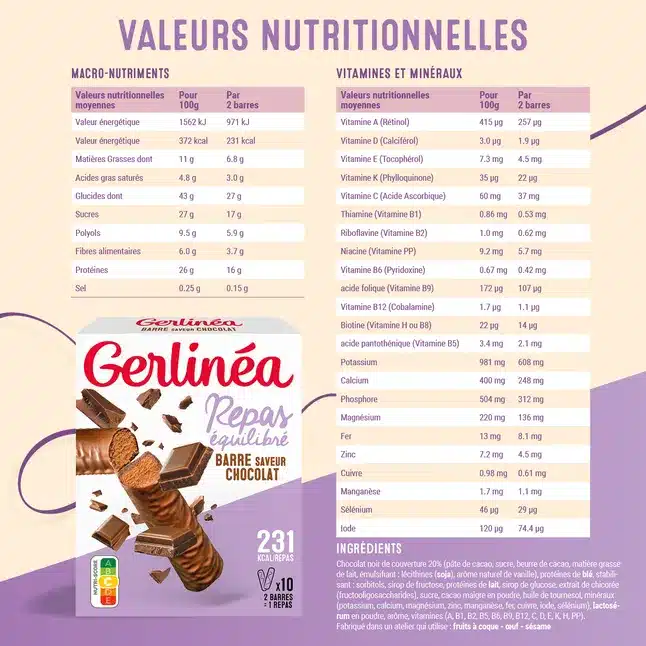 Tableau nutritionnel de barre chocolatée Gerlinéa.